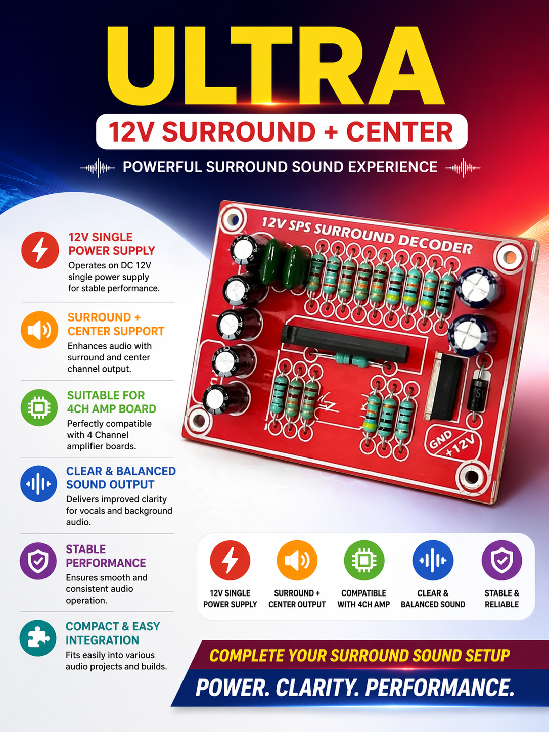 ULTRA 12V SUR+CEN