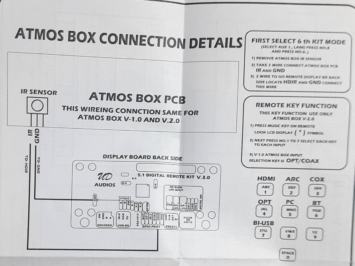 ULTRA 5.1 REMOTE KIT