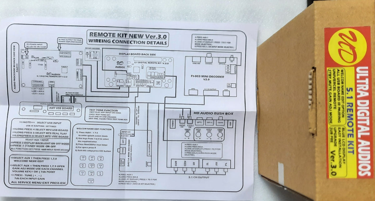 ULTRA 5.1 REMOTE KIT