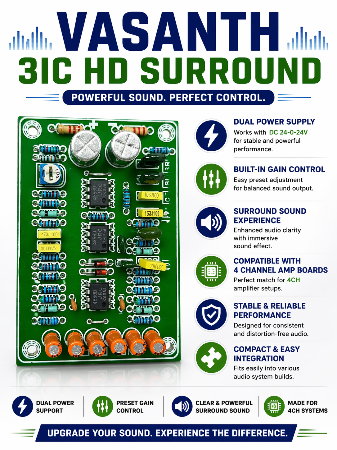 VASANTH 3-IC HD SURROUND