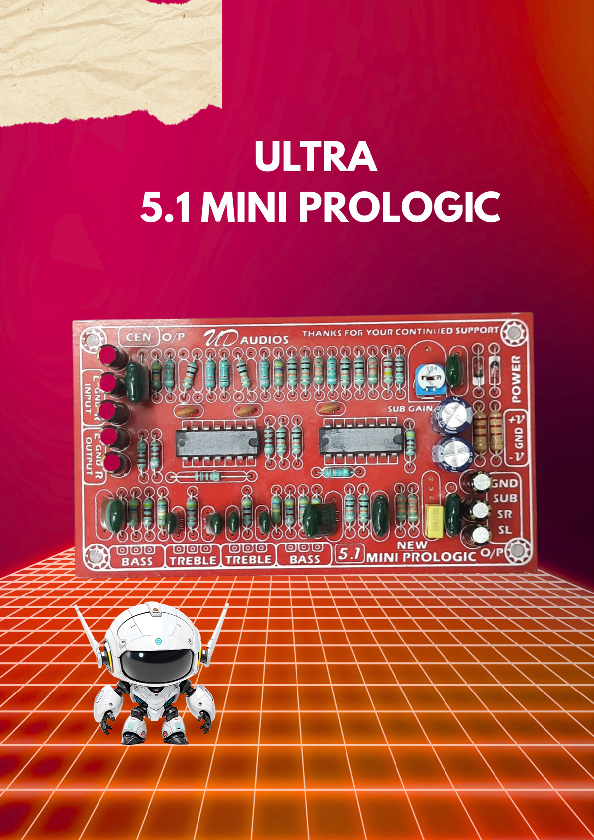 ULTRA 5.1 MINI PROLOGIC